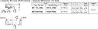 Capacitor Dimensions