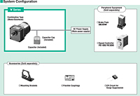 System Configuration