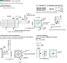 Motor Dimensions