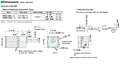 Motor Dimensions