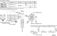 Motor Dimensions