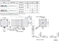 Motor Dimensions