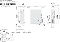 Driver Dimensions