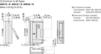 Driver Dimensions
