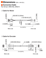 Cable Dimensions