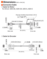 Cable Dimensions