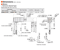 Motor Dimensions