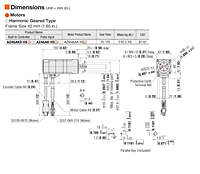 Motor Dimensions