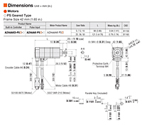 Motor Dimensions