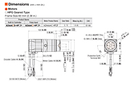 Motor Dimensions