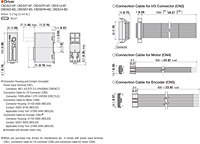 Driver Dimensions