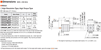 Motor Dimensions