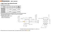 Motor Dimensions