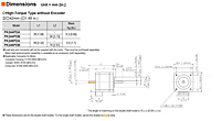 Motor Dimensions