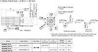 Motor Dimensions
