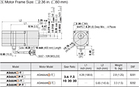 Motor Dimensions