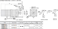 Motor Dimensions