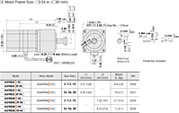 Motor Dimensions