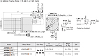 Motor Dimensions