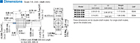 Motor Dimensions