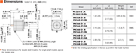 Motor Dimensions