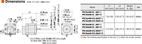 Motor Dimensions