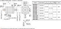 Motor Dimensions