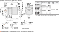 Motor Dimensions