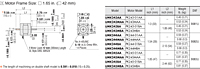 Motor Dimensions