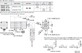 Motor Dimensions