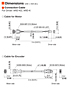 Cable Dimensions