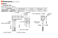 Motor Dimensions