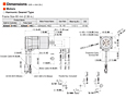 Motor Dimensions
