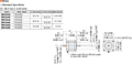 Motor Dimensions