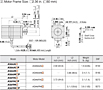 Motor Dimensions