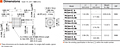 Motor Dimensions