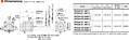 Motor Dimensions