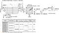 Motor Dimensions