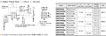 Motor Dimensions