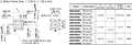 Motor Dimensions