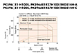 Speed-Torque Characteristics